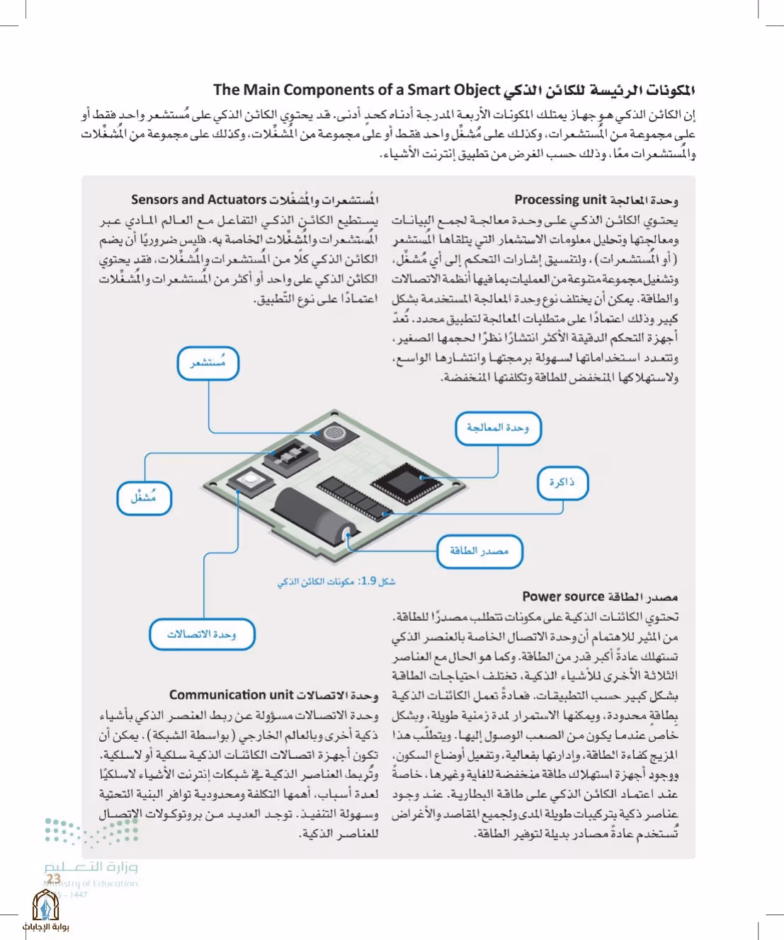 صفحة 23