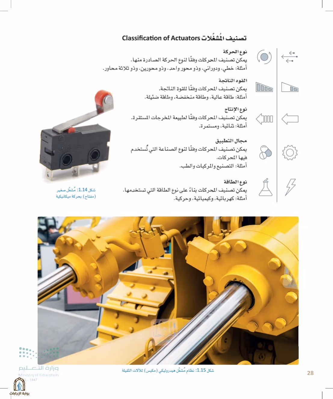 صفحة 28