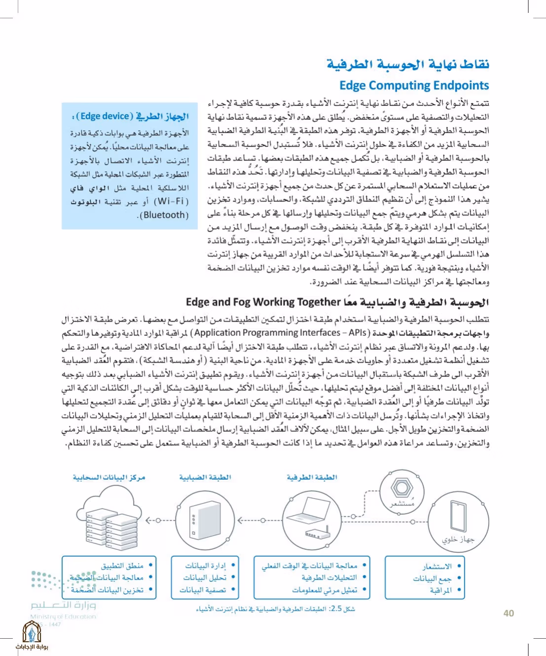 صفحة 40