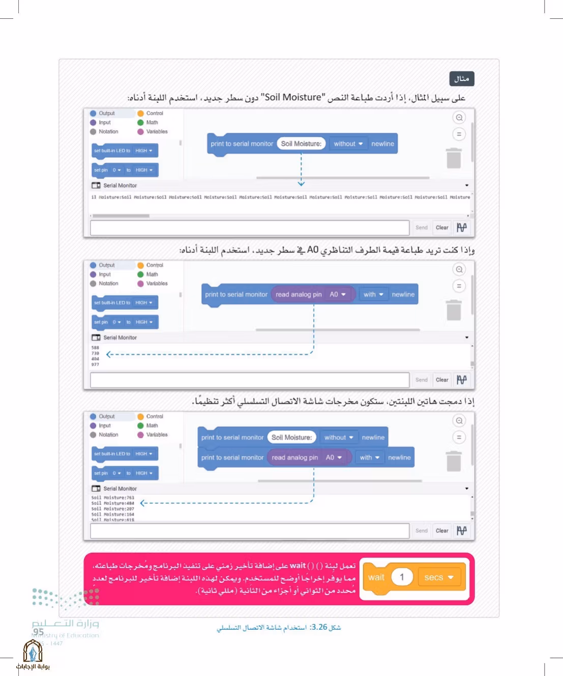 صفحة 95
