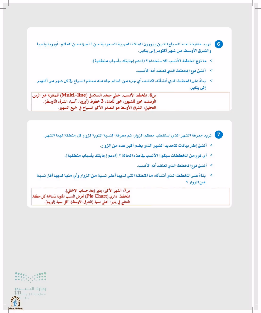 صفحة 141