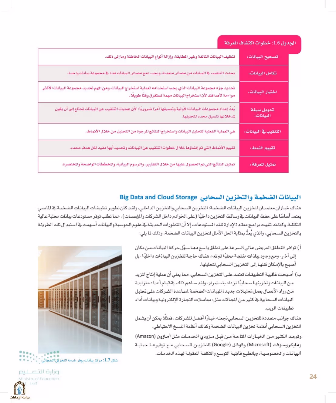 صفحة 24