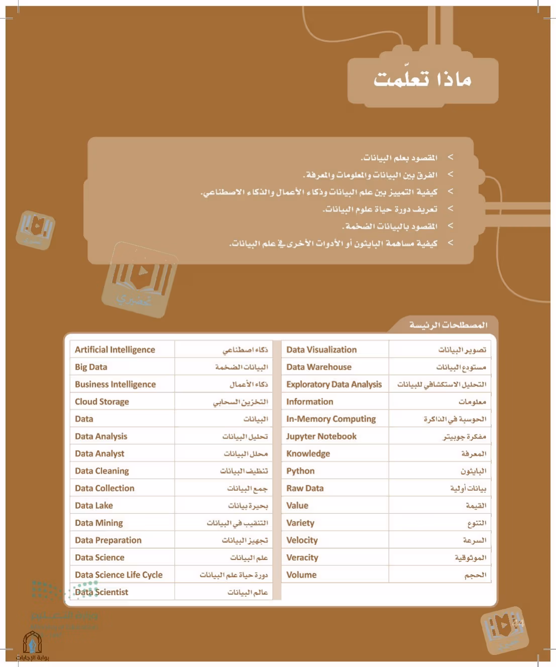 صفحة 44