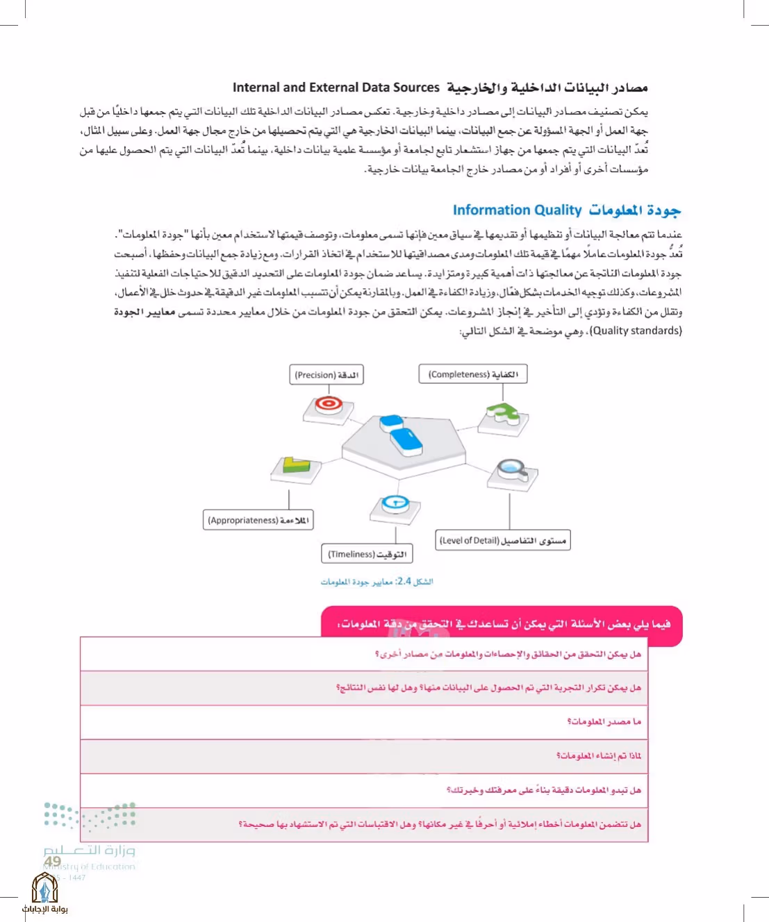 صفحة 49