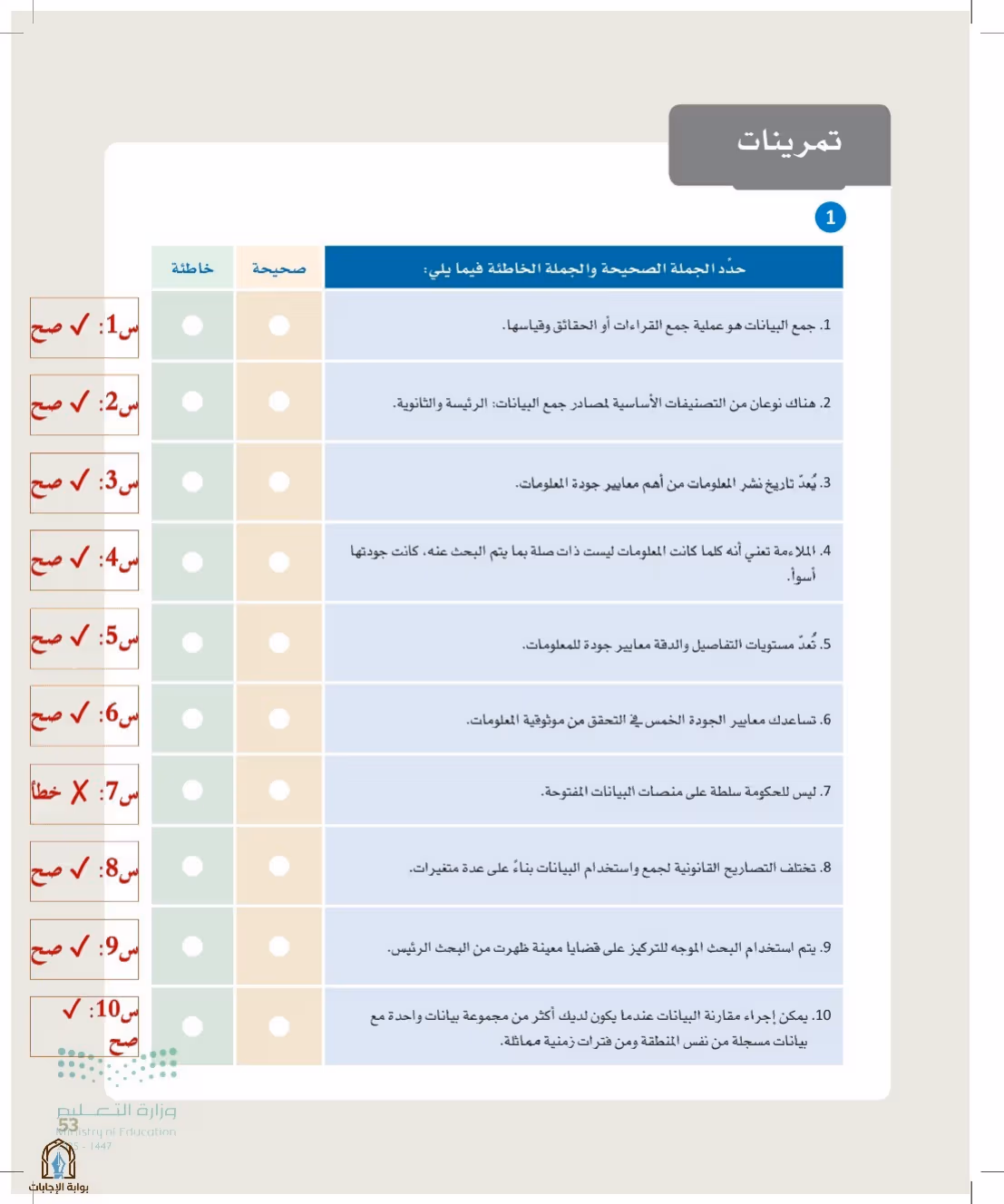 صفحة 53