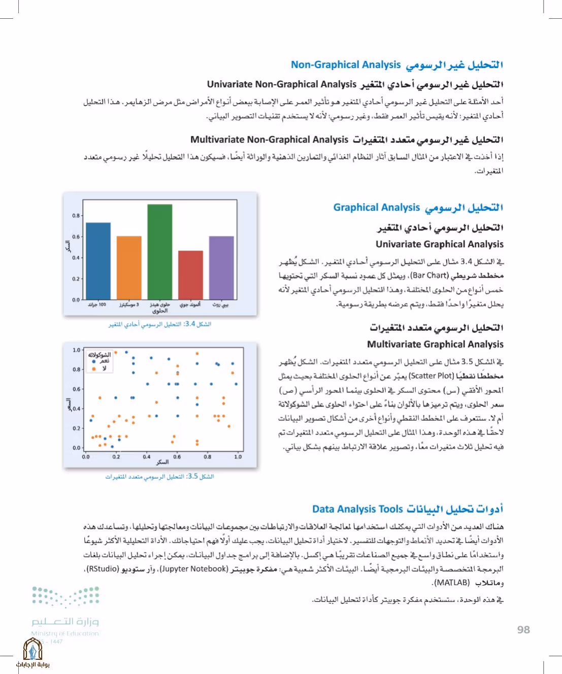 صفحة 98