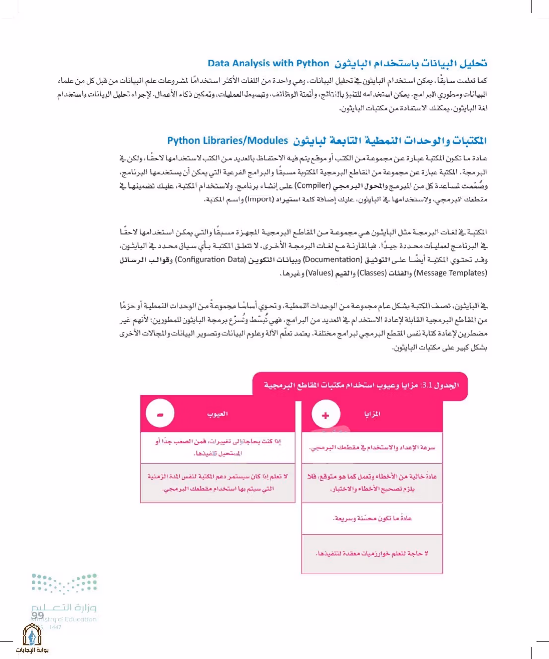 صفحة 99