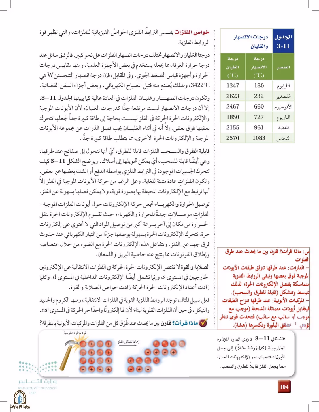 صفحة 104