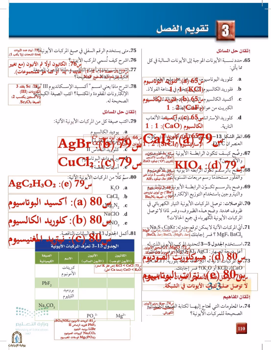 صفحة 110