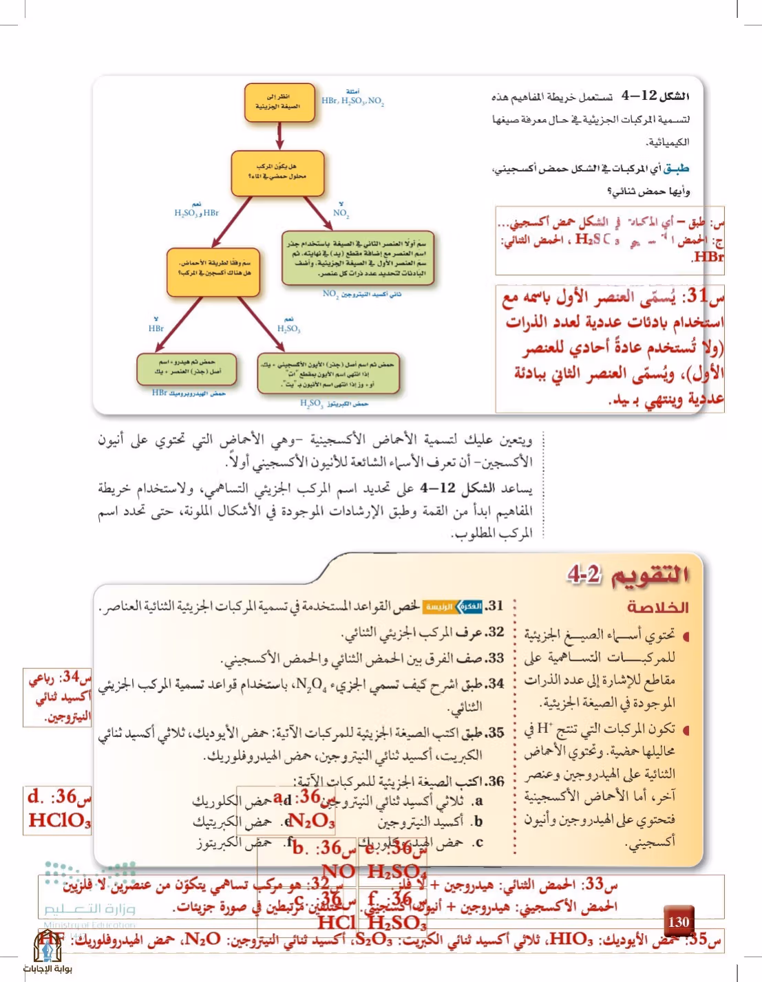 صفحة 130