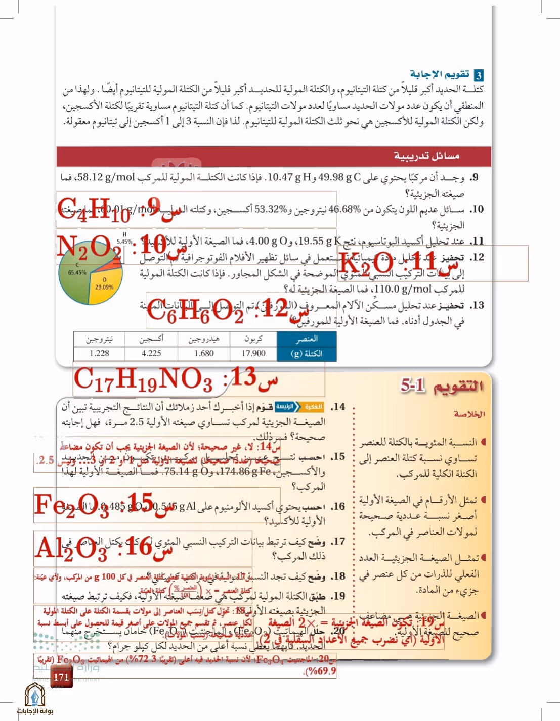 صفحة 171