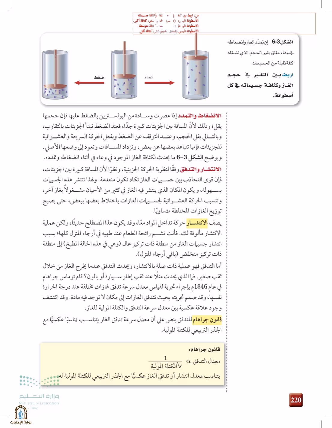 صفحة 220
