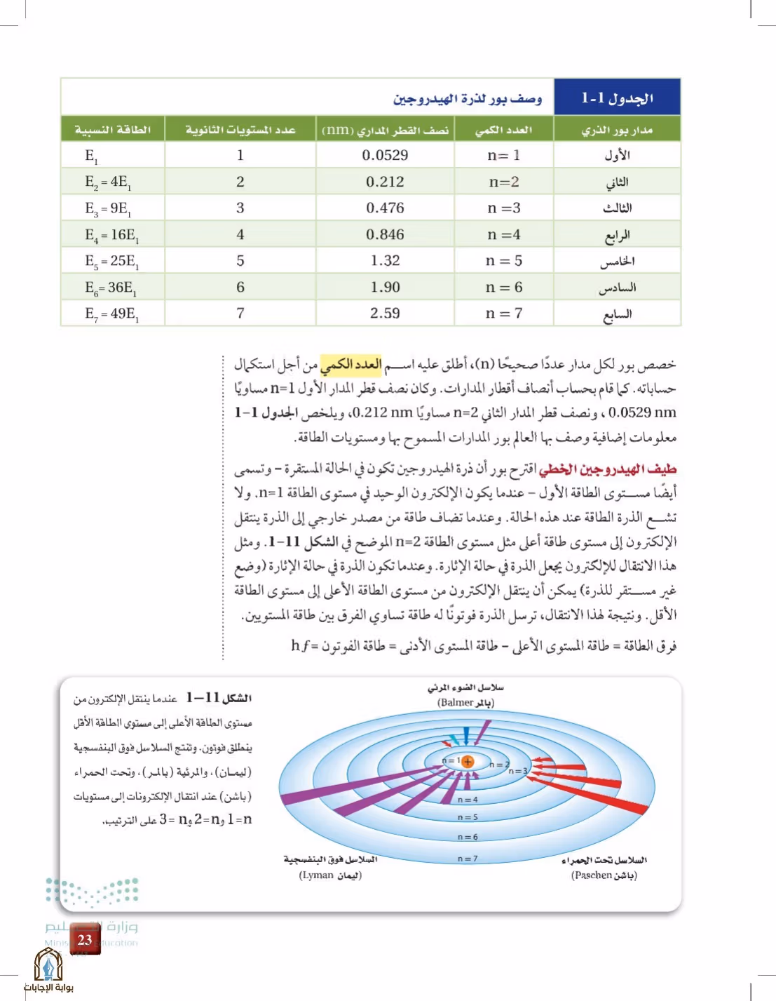 صفحة 23