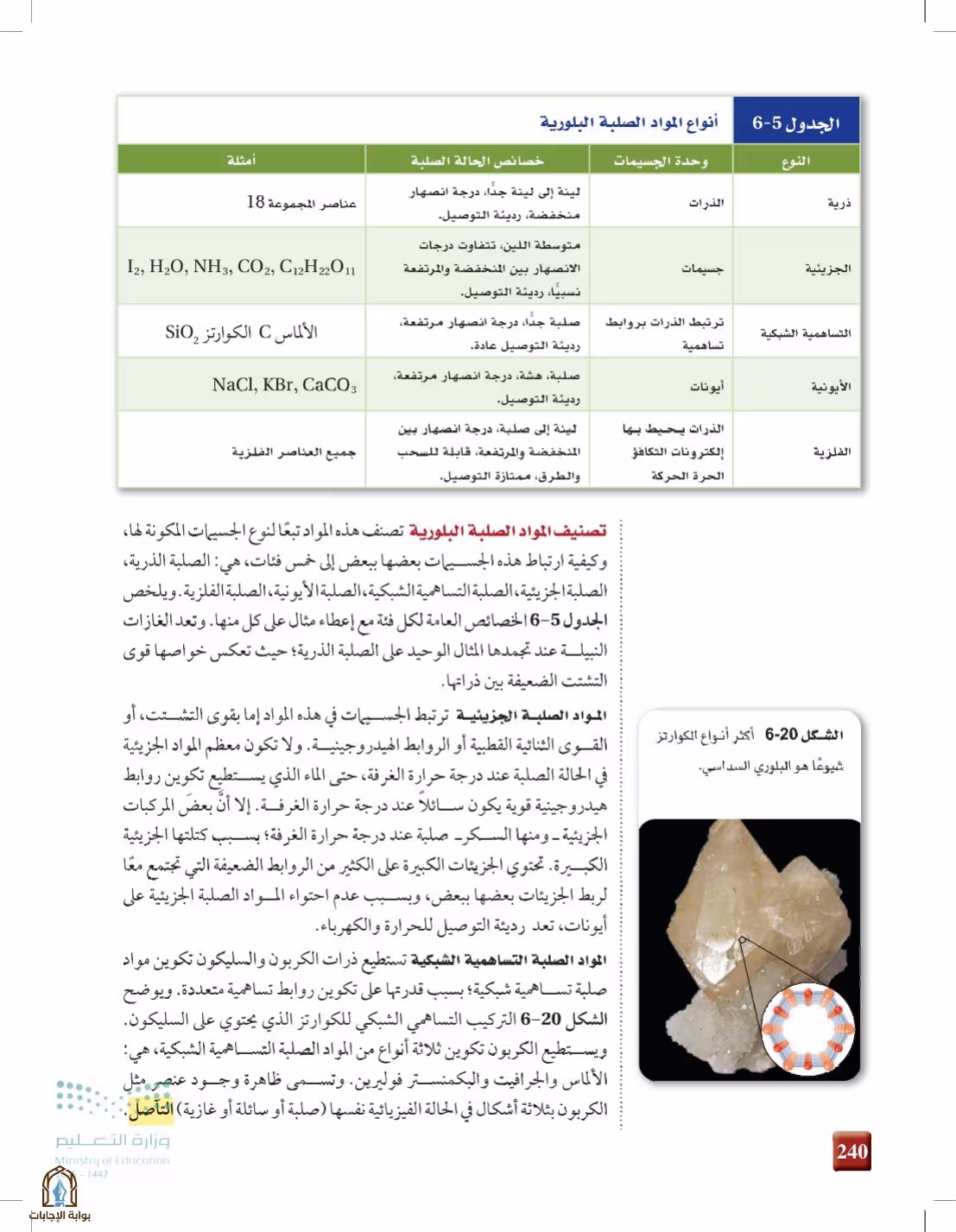 صفحة 240