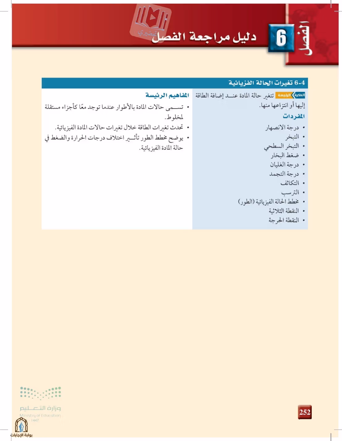 صفحة 252