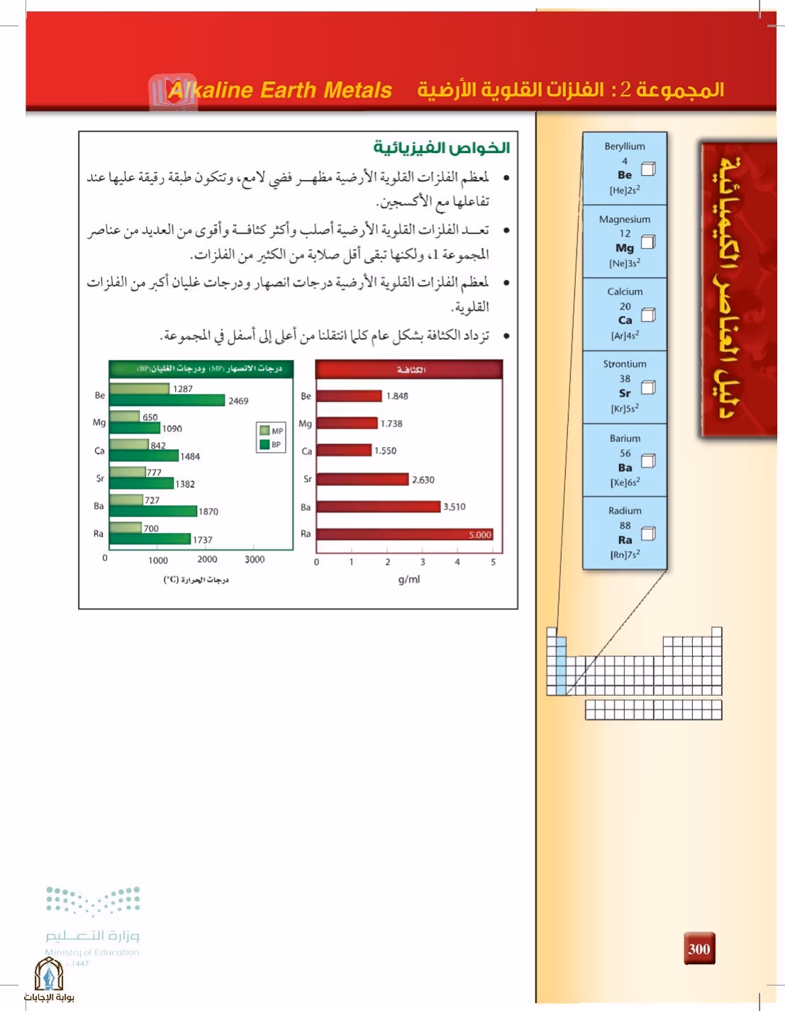 صفحة 300