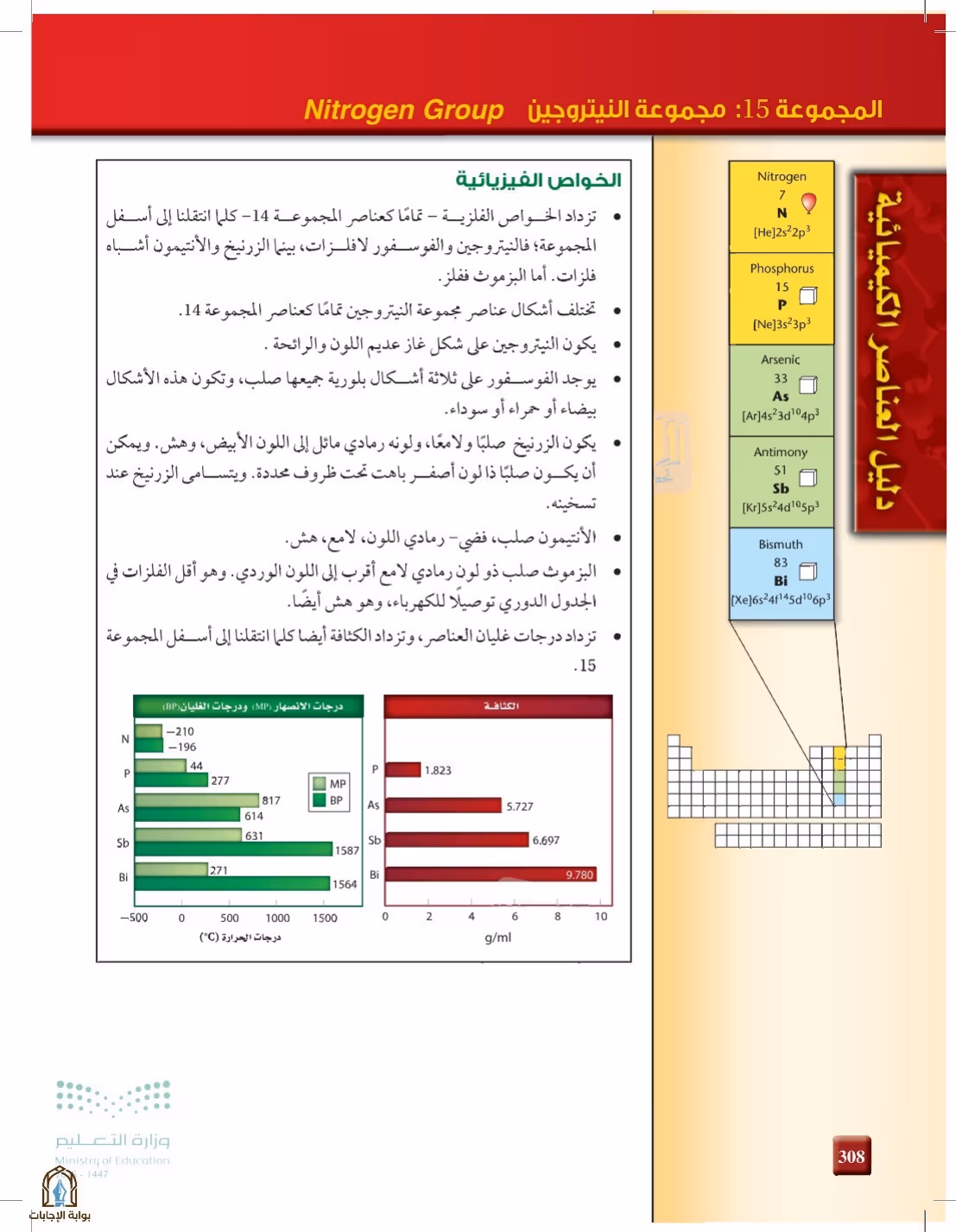 صفحة 308