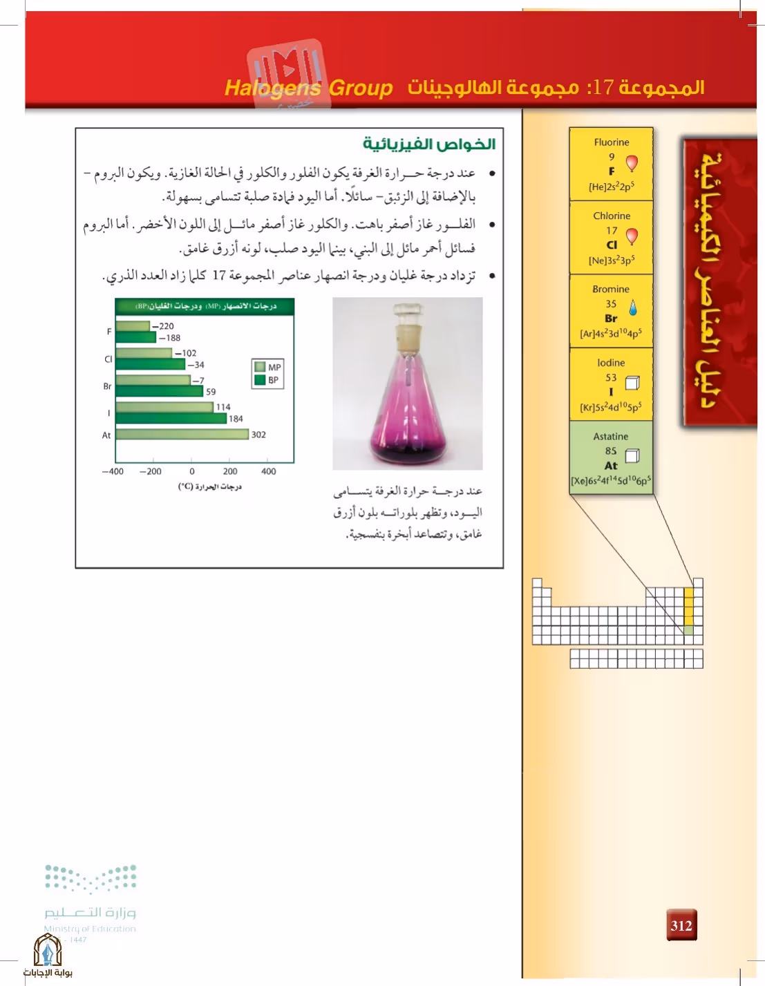 صفحة 312