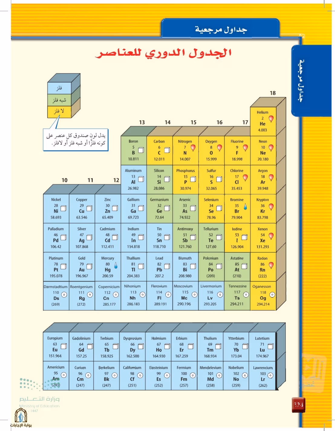 صفحة 324