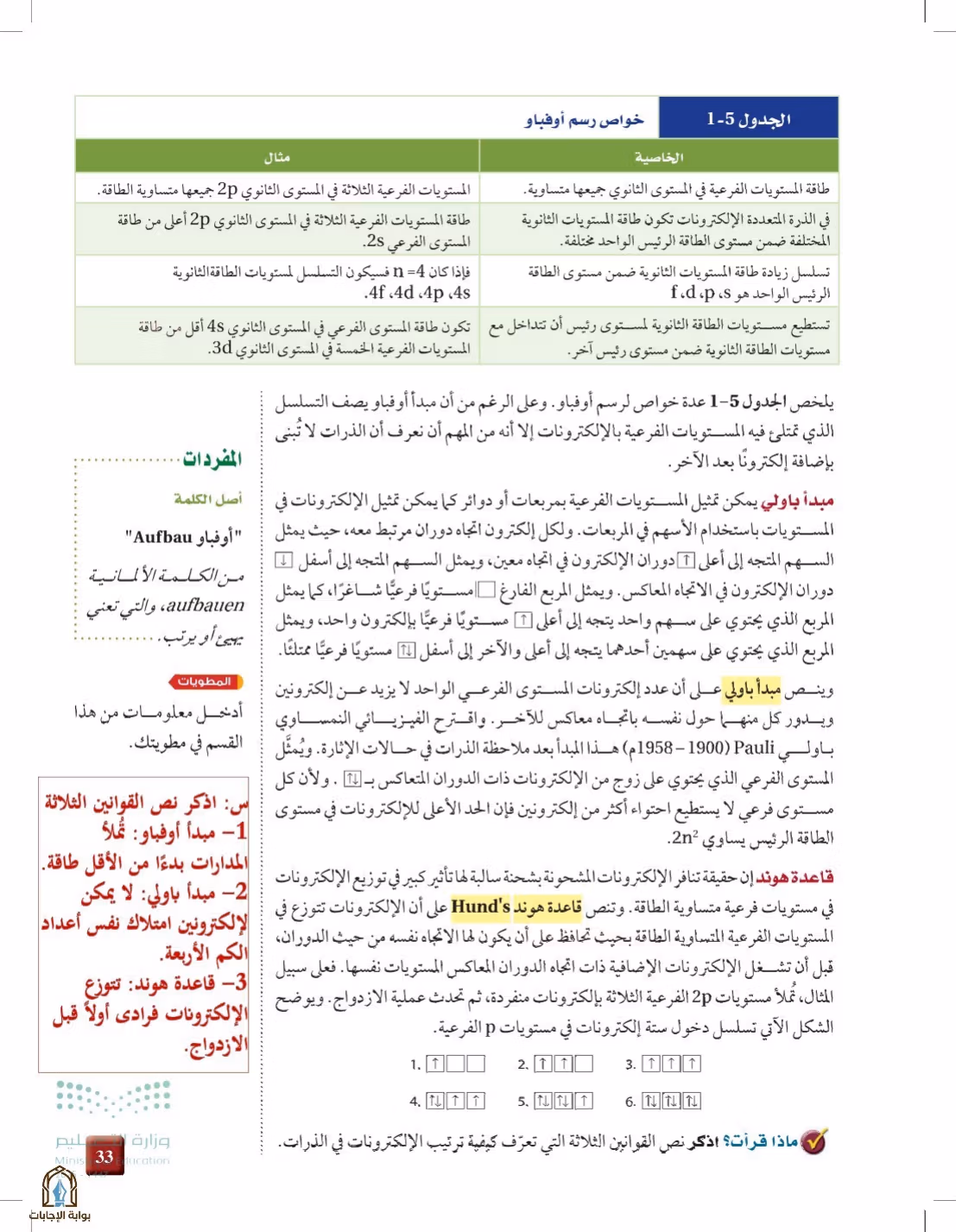 صفحة 33