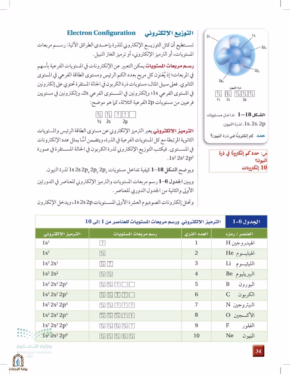 صفحة 34