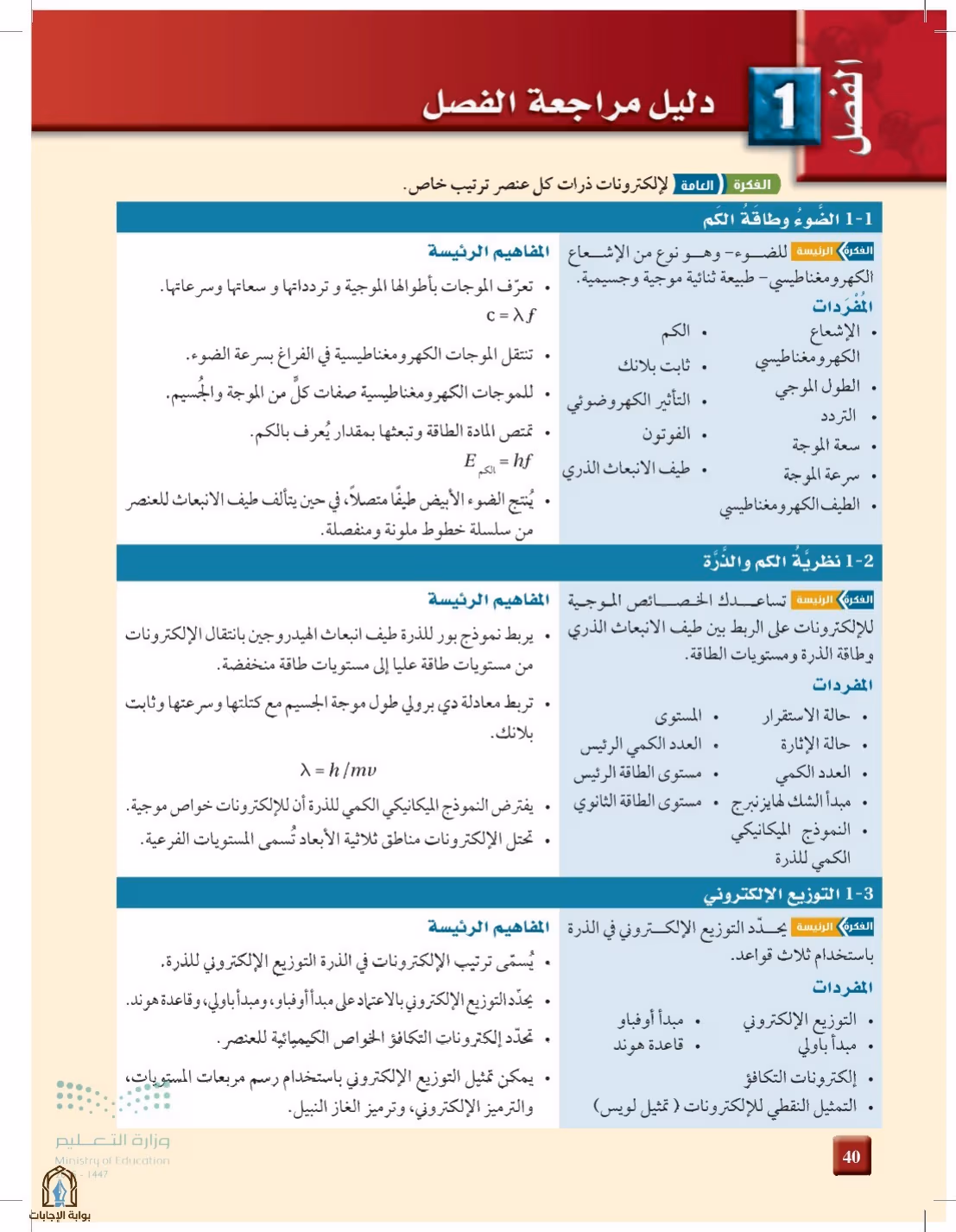 صفحة 40
