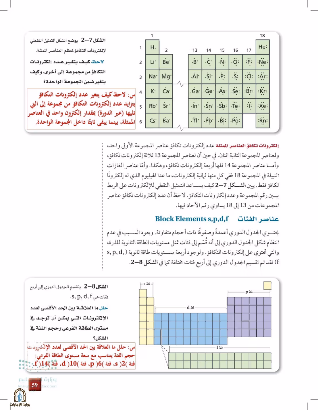 صفحة 59