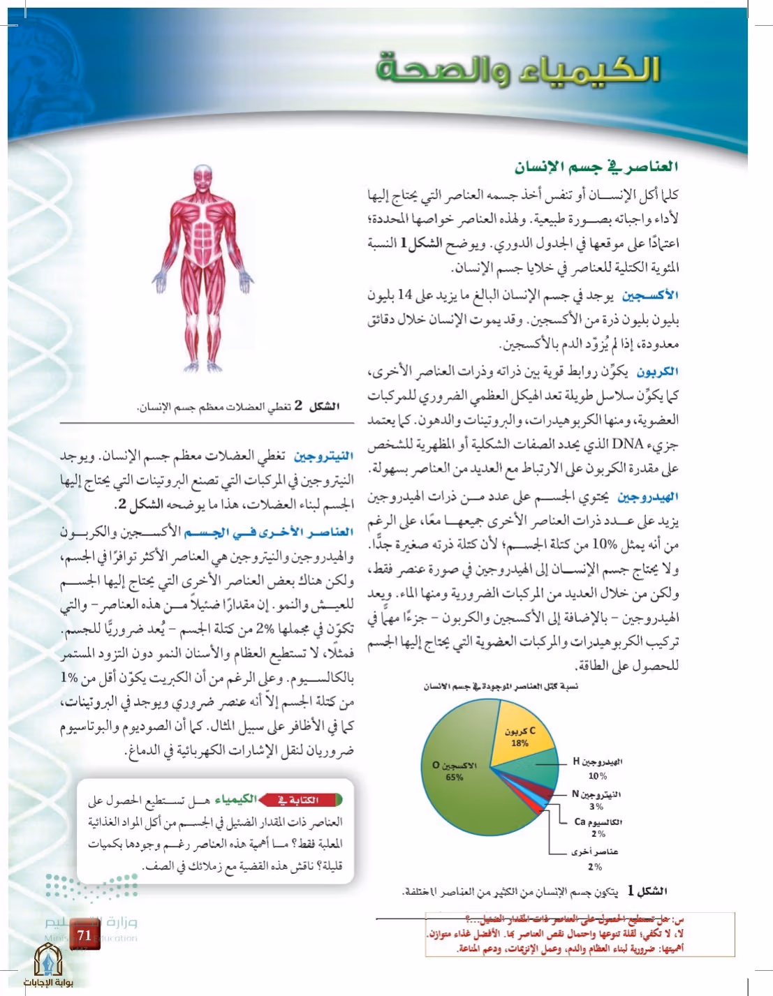 صفحة 71