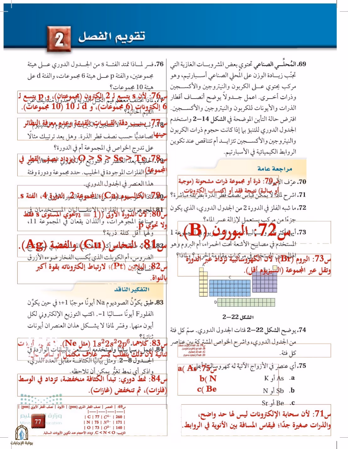 صفحة 77