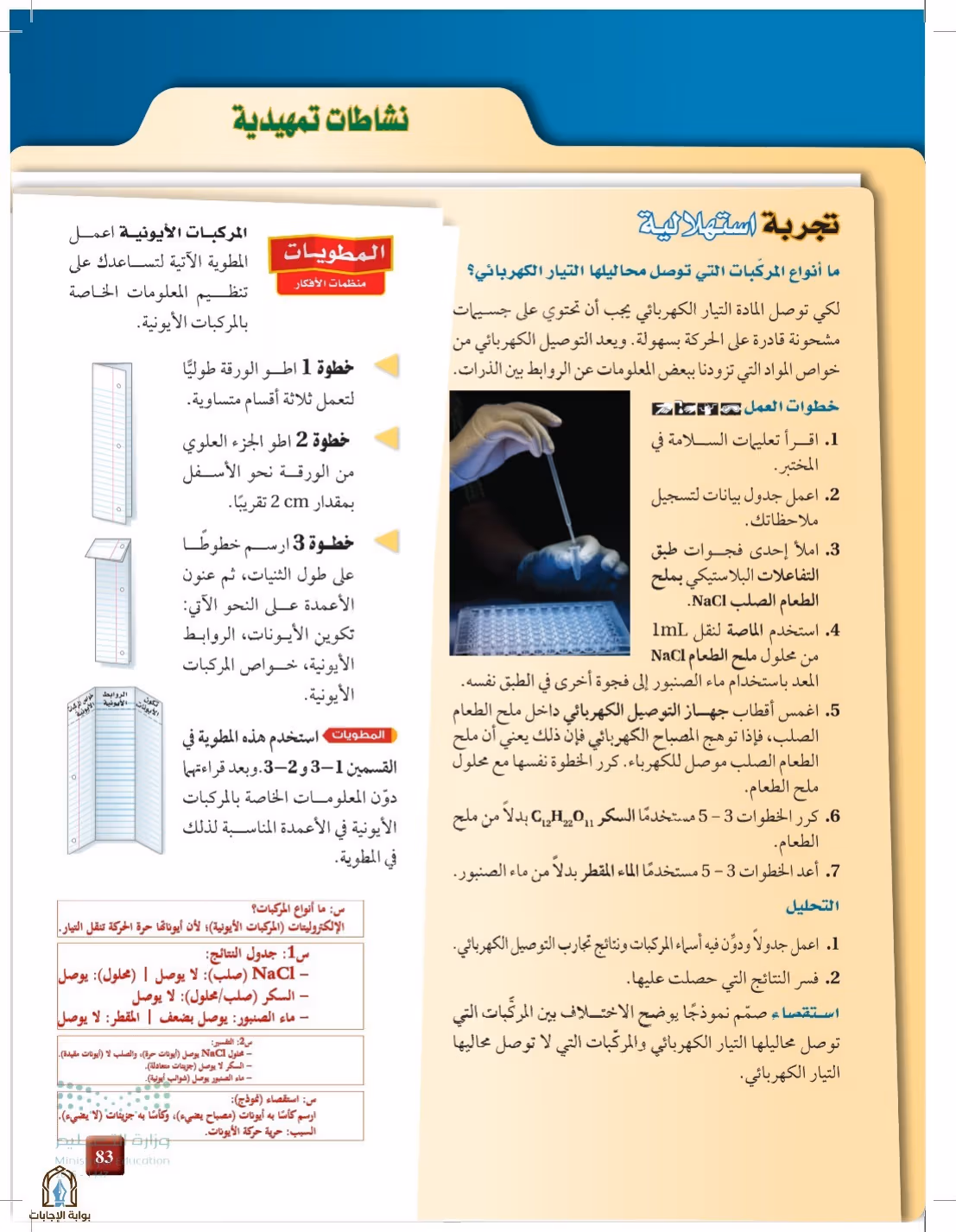 صفحة 83