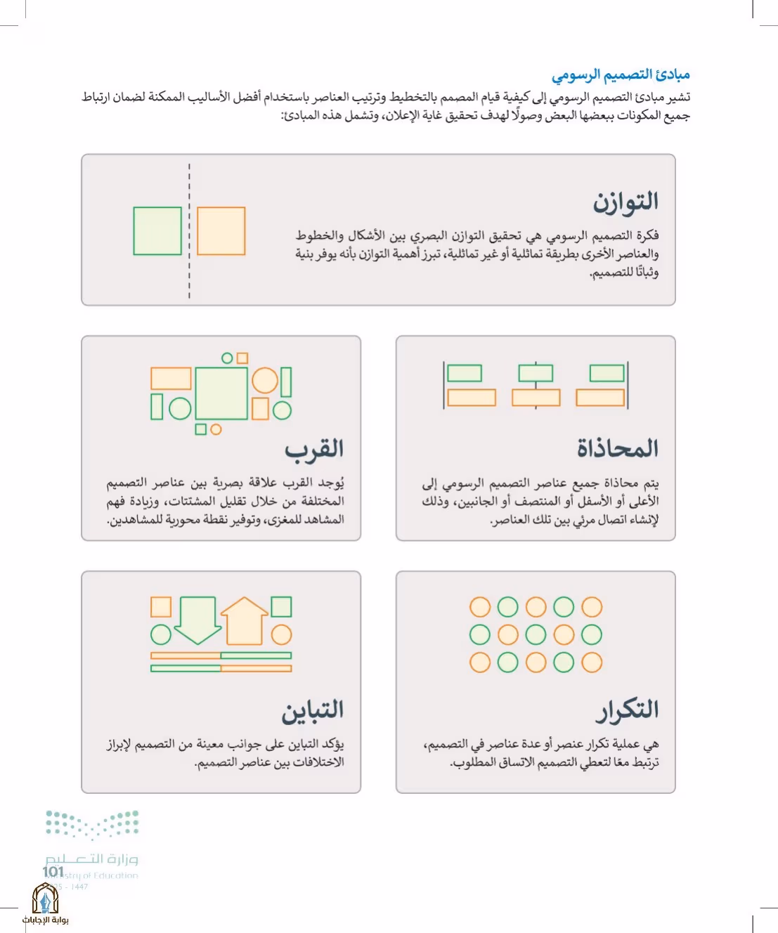 صفحة 101
