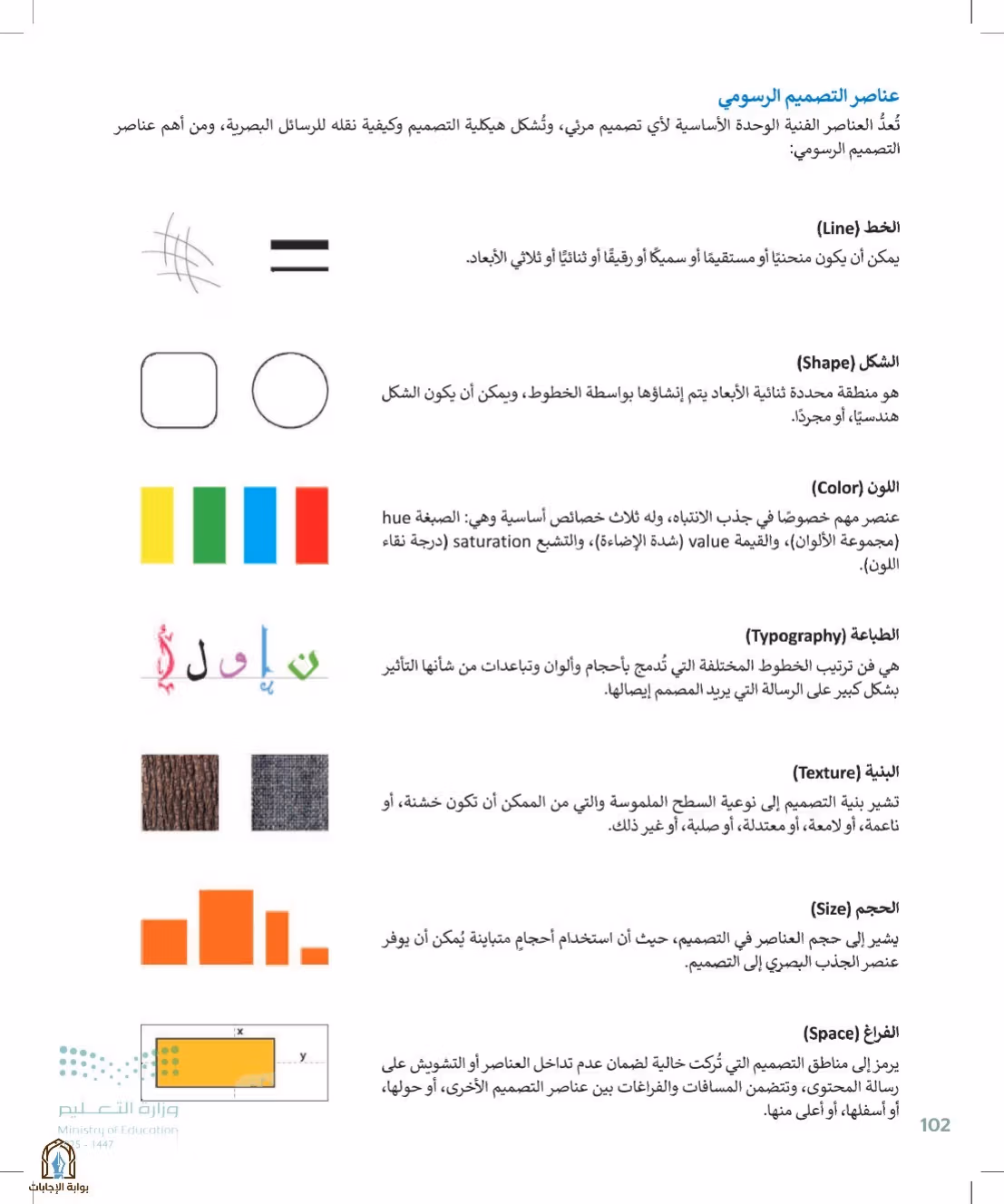 صفحة 102