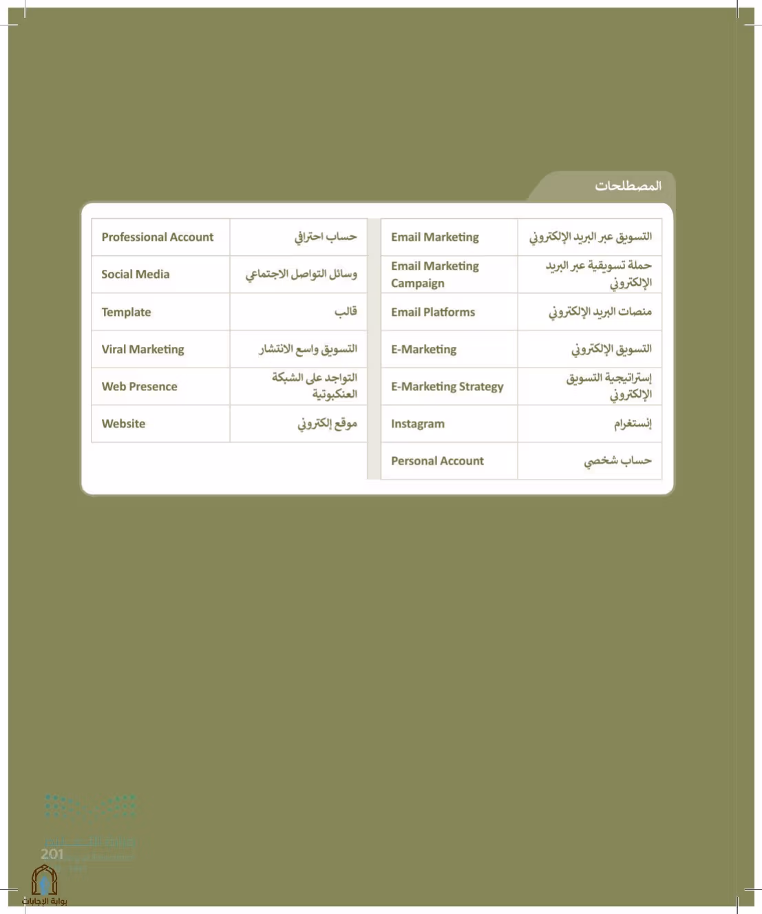 صفحة 201