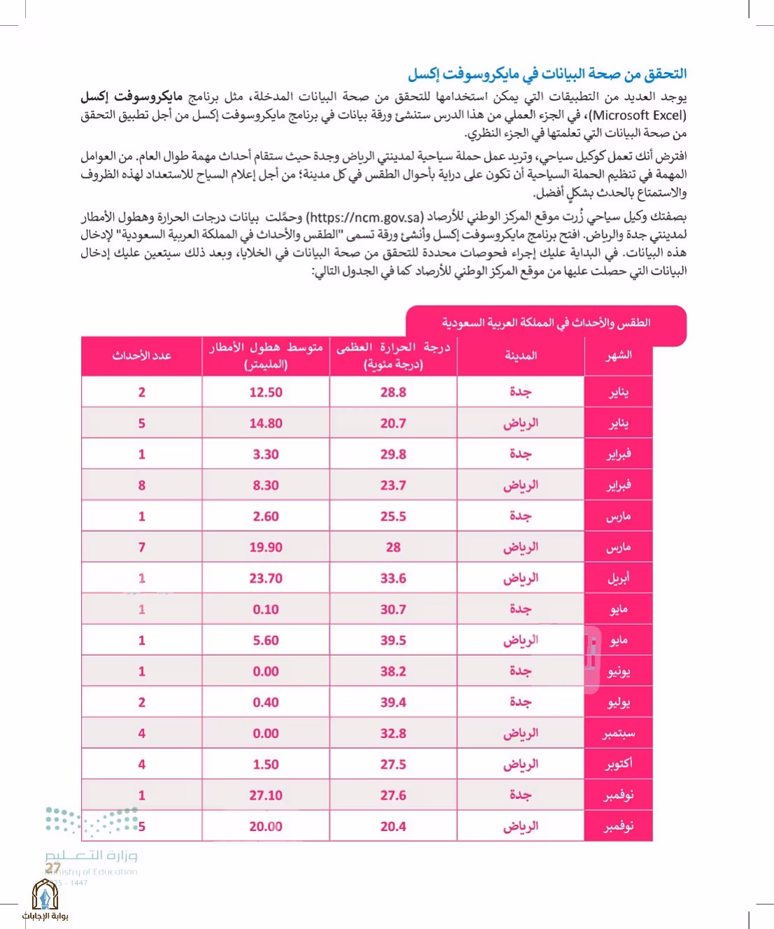 صفحة 27