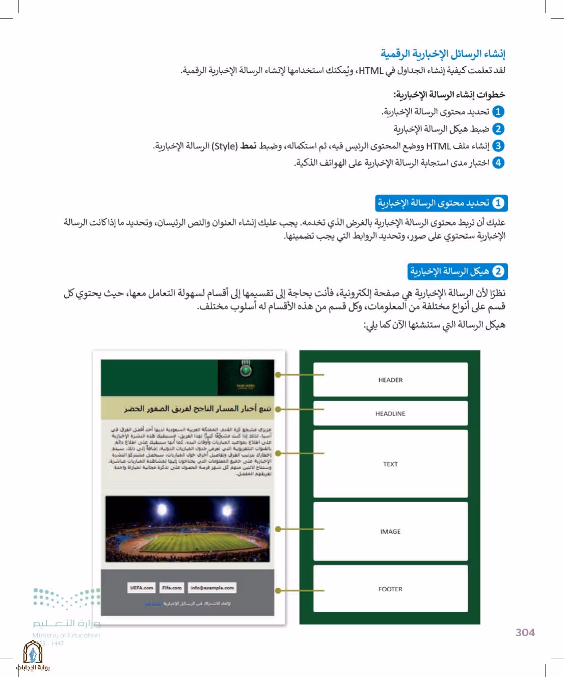 صفحة 304