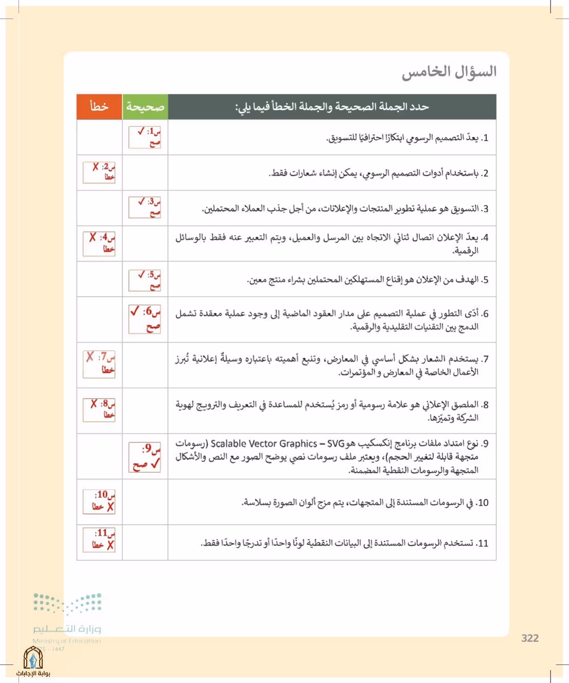 صفحة 322