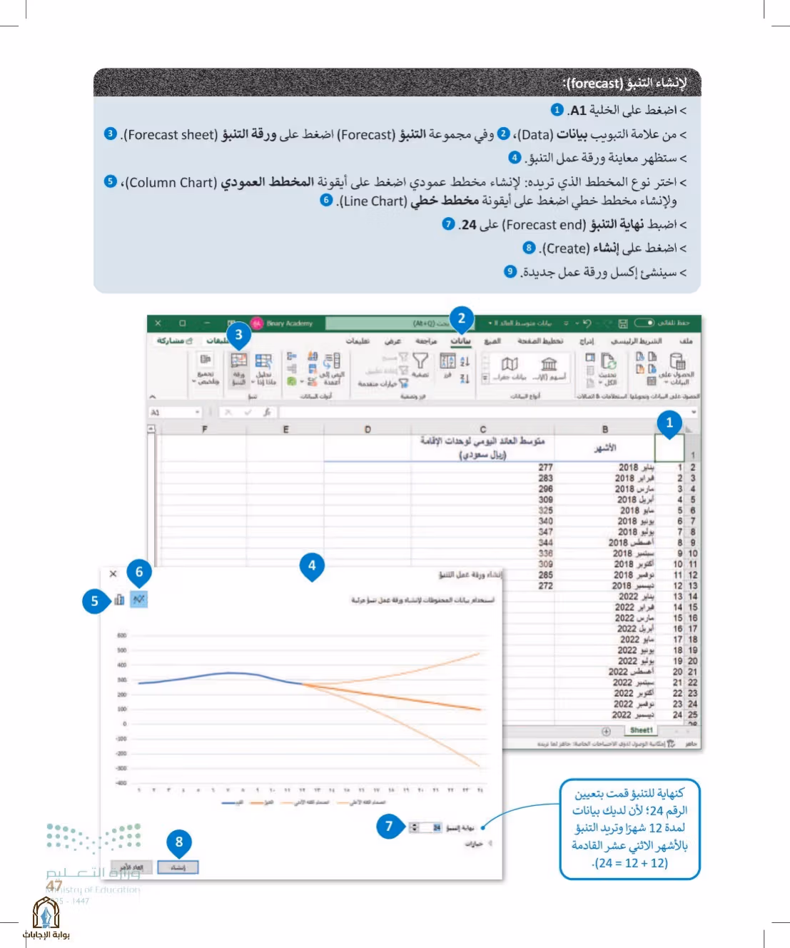 صفحة 47