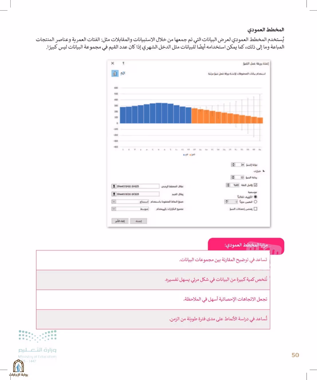 صفحة 50