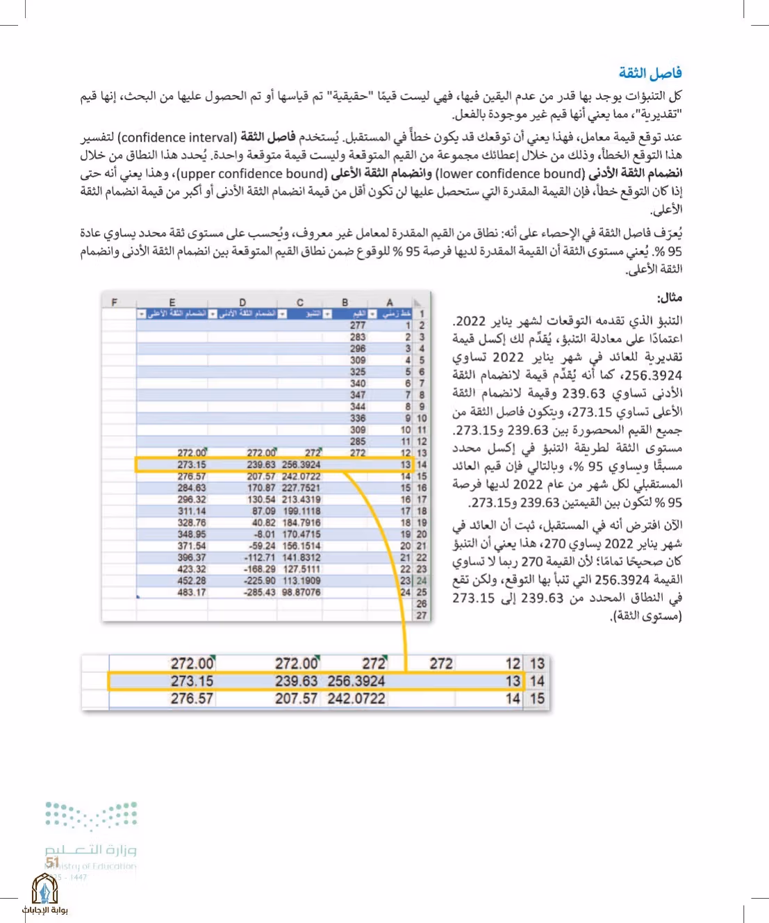 صفحة 51