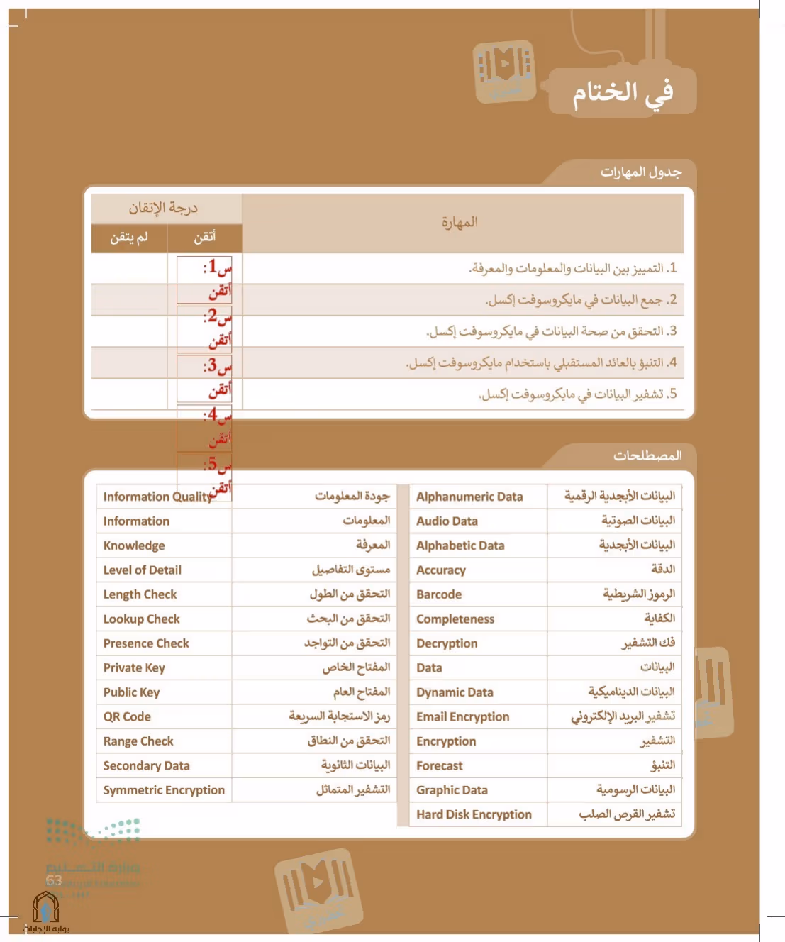 صفحة 63