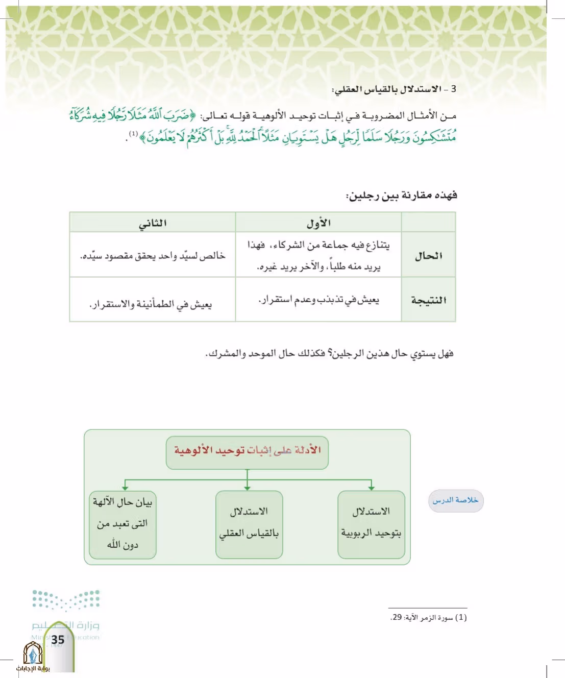 صفحة 35