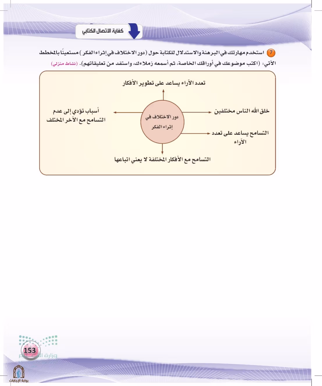 صفحة 153