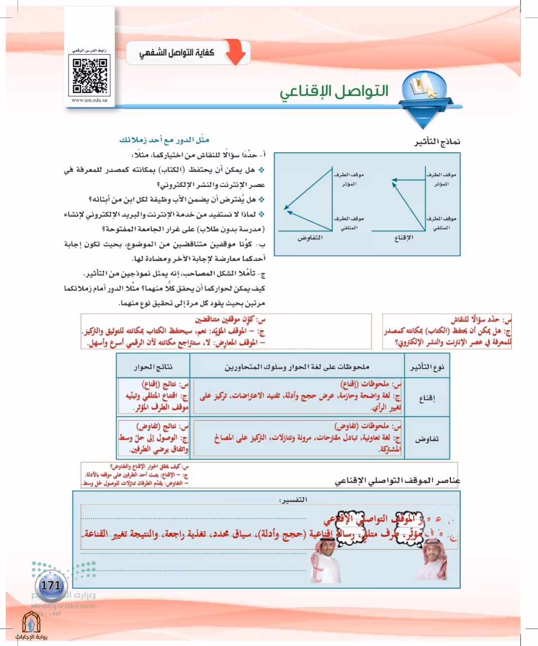 صفحة 171