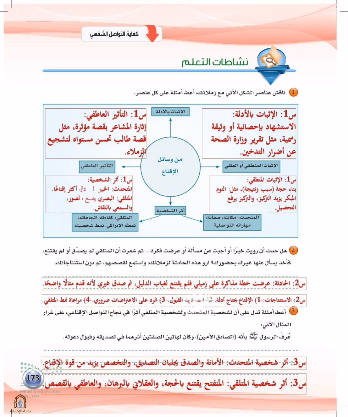 صفحة 173