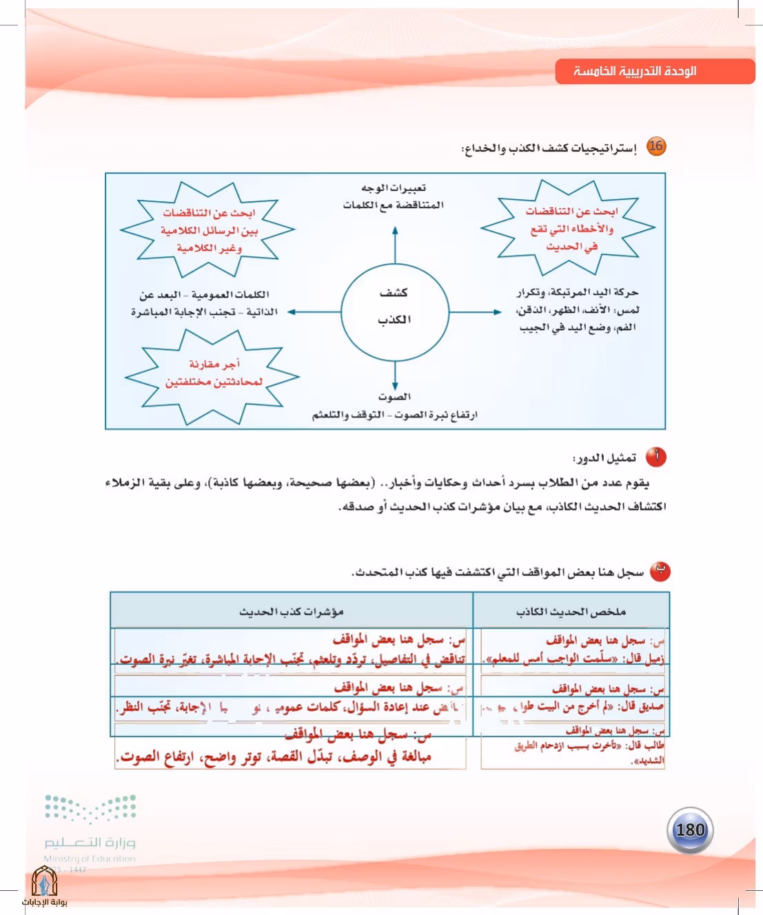 صفحة 180