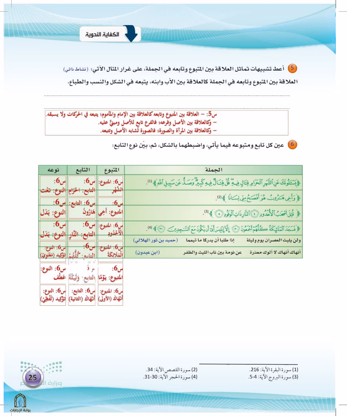 صفحة 25