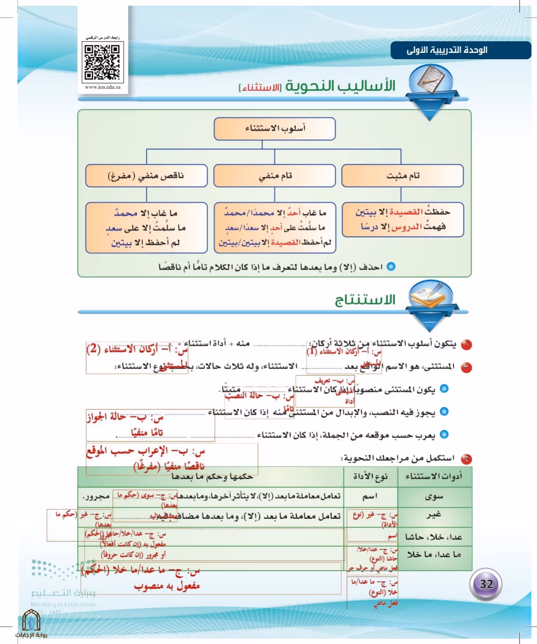 صفحة 32