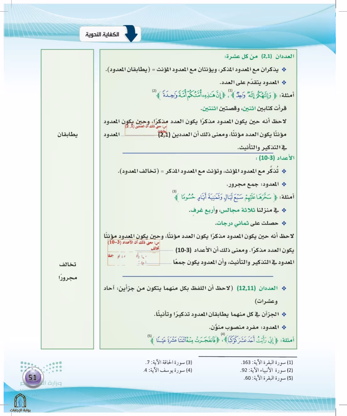 صفحة 51