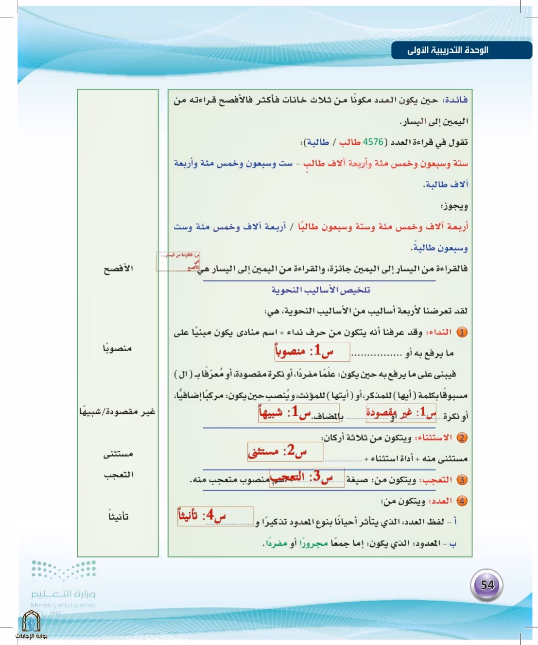 صفحة 54