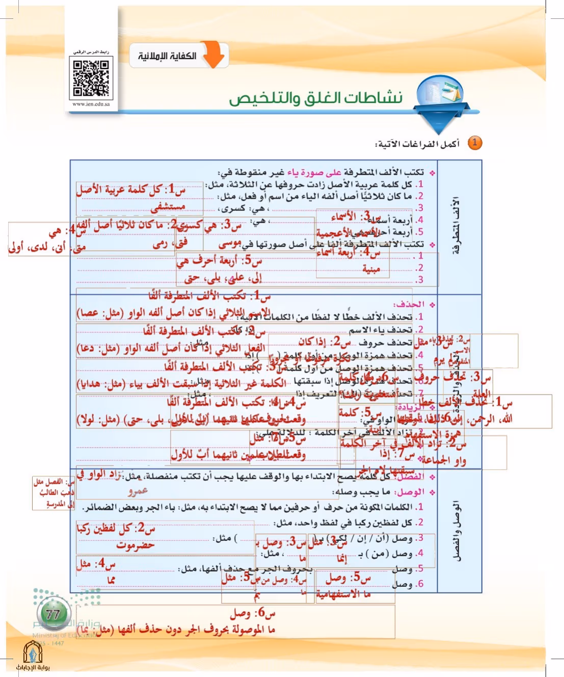 صفحة 77